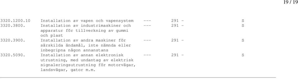 Installation av andra maskiner för --- 291 - S särskilda ändamål, inte nämnda eller inbegripna någon annanstans