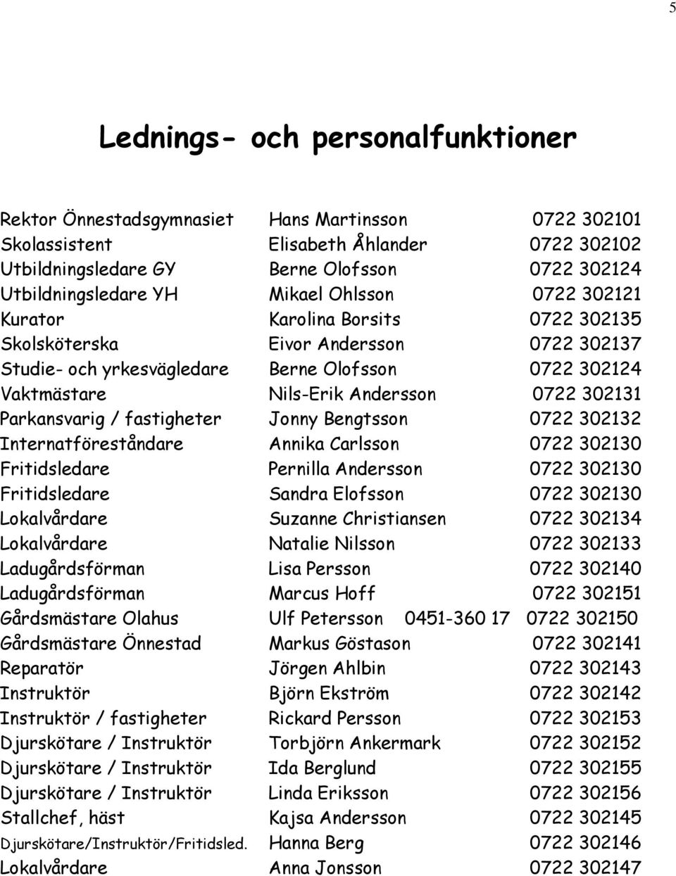 302131 Parkansvarig / fastigheter Jonny Bengtsson 0722 302132 Internatföreståndare Annika Carlsson 0722 302130 Fritidsledare Pernilla Andersson 0722 302130 Fritidsledare Sandra Elofsson 0722 302130