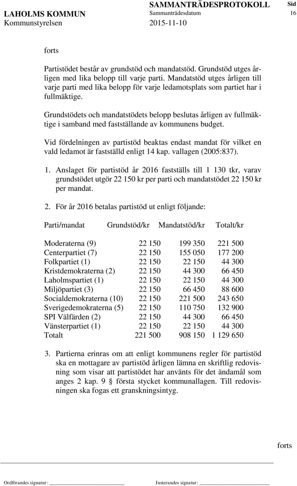 Grundstödets och mandatstödets belopp beslutas årligen av fullmäktige i samband med fastställande av kommunens budget.