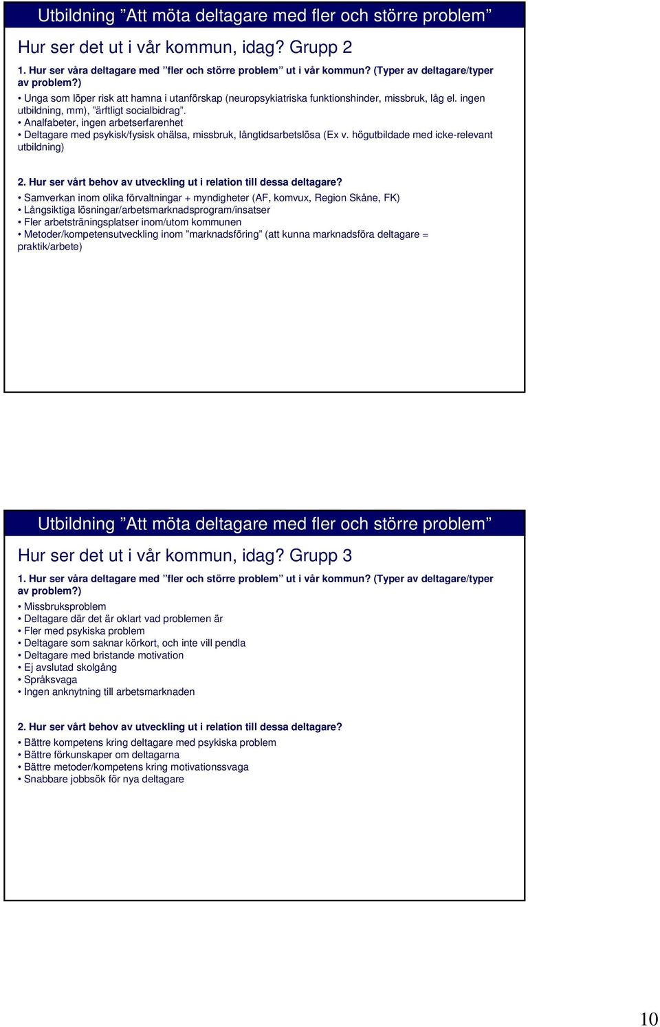 Analfabeter, ingen arbetserfarenhet Deltagare med psykisk/fysisk ohälsa, missbruk, långtidsarbetslösa (Ex v. högutbildade med icke-relevant utbildning) 2.