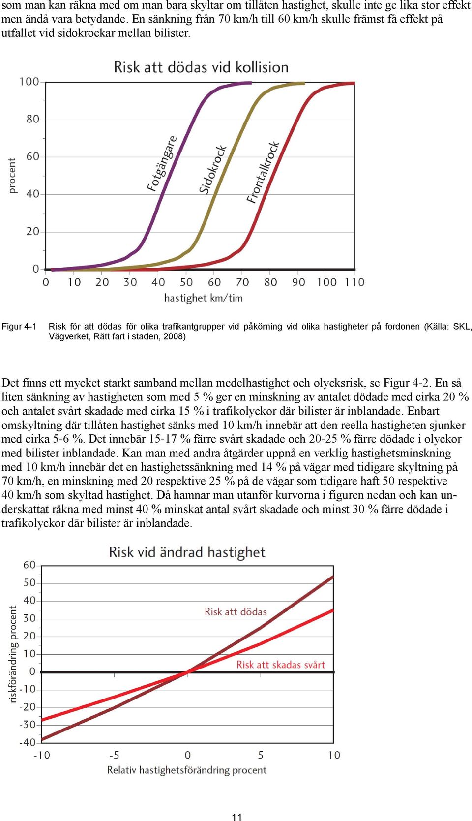 Figur 4-1 Risk för att dödas för olika trafikantgrupper vid påkörning vid olika hastigheter på fordonen (Källa: SKL, Vägverket, Rätt fart i staden, 2008) Det finns ett mycket starkt samband mellan