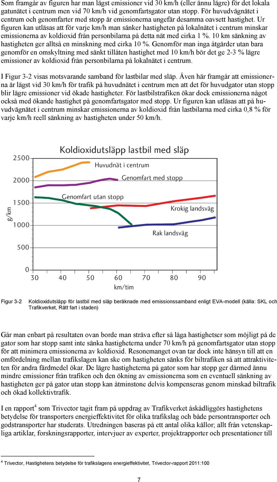 Ur figuren kan utläsas att för varje km/h man sänker hastigheten på lokalnätet i centrum minskar emissionerna av koldioxid från personbilarna på detta nät med cirka 1 %.