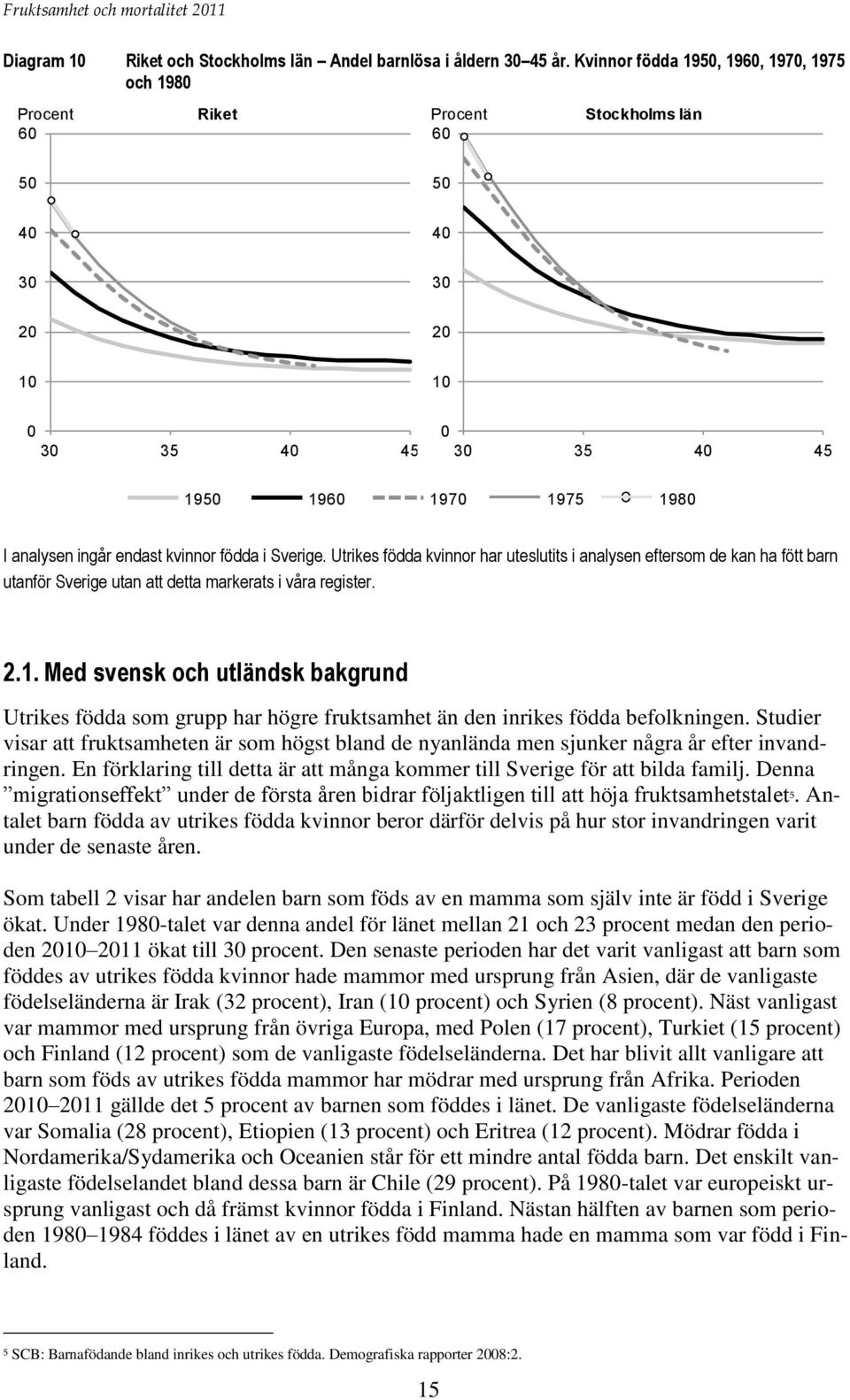 kvinnor födda i Sverige. Utrikes födda kvinnor har uteslutits i analysen eftersom de kan ha fött barn utanför Sverige utan att detta markerats i våra register. 2.1.