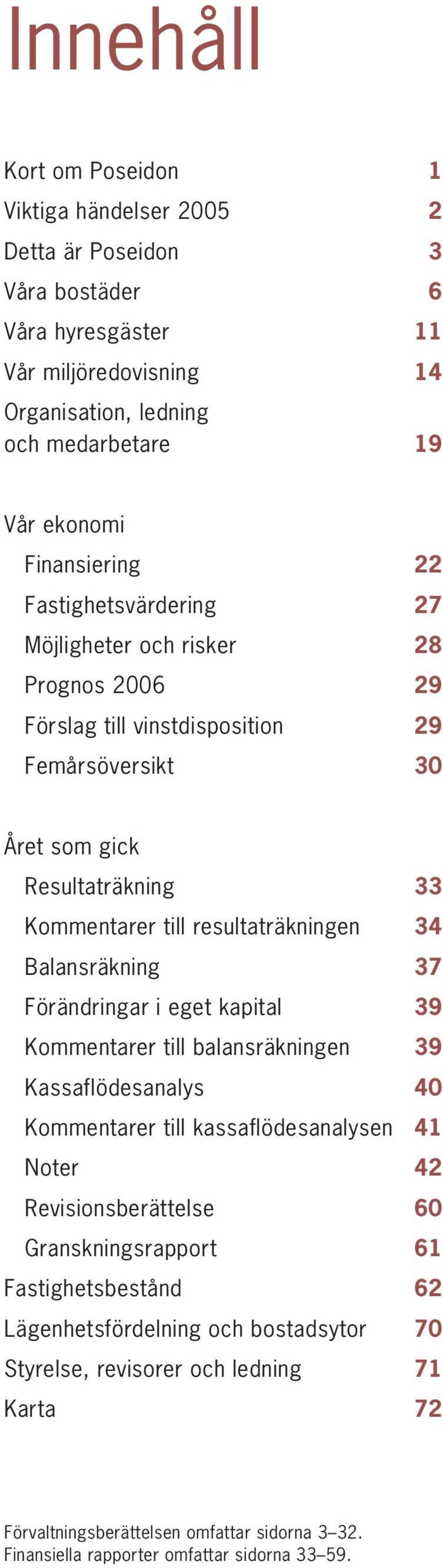 resultaträkningen 34 Balansräkning 37 Förändringar i eget kapital 39 Kommentarer till balansräkningen 39 Kassaflödesanalys 40 Kommentarer till kassaflödesanalysen 41 Noter 42 Revisionsberättelse