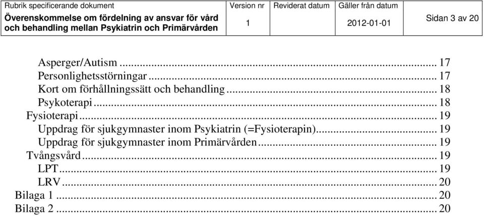 .. 19 Uppdrag för sjukgymnaster inom Psykiatrin (=Fysioterapin).