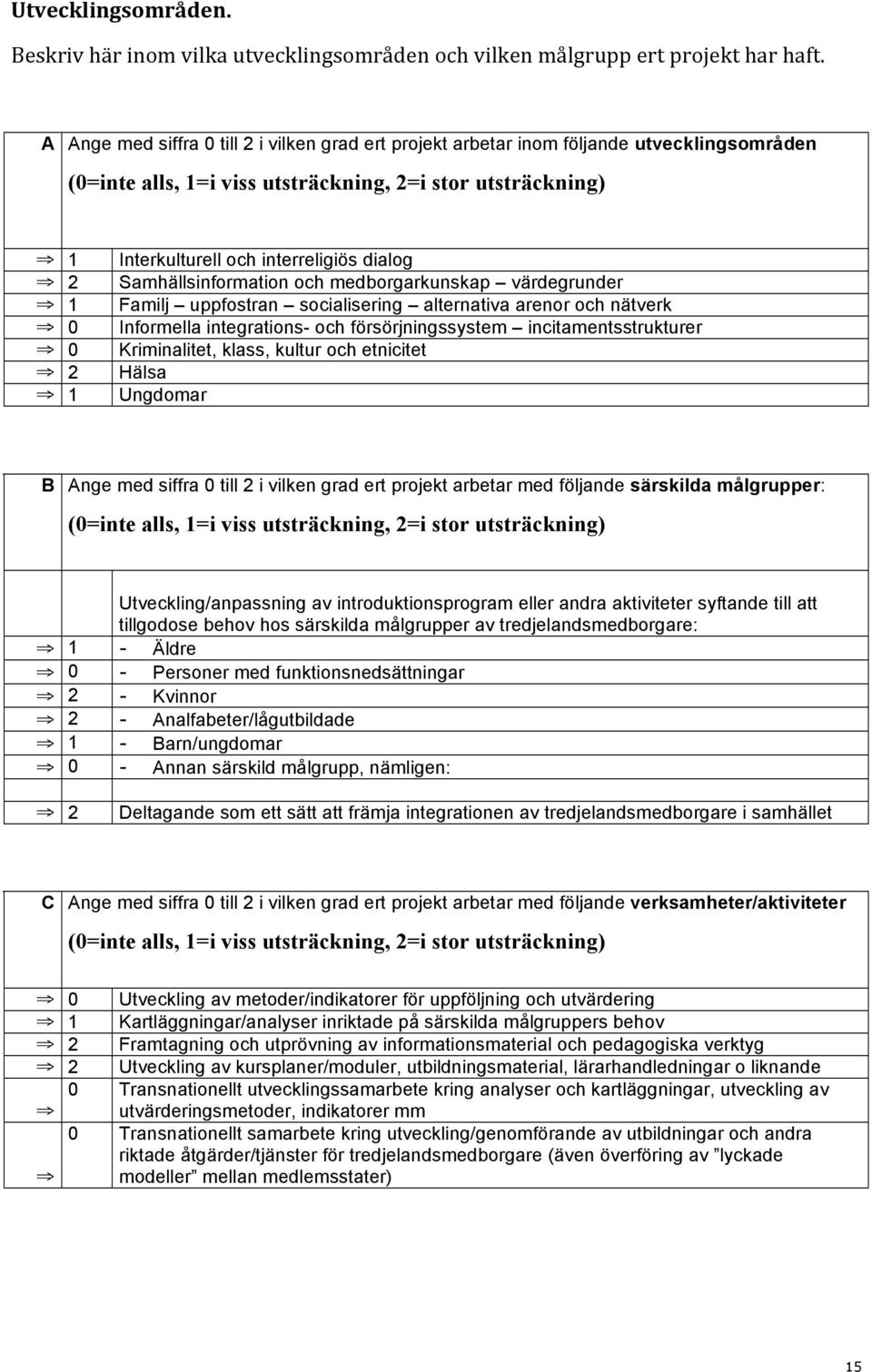 interreligiös dialog Samhällsinformation och medborgarkunskap värdegrunder Familj uppfostran socialisering alternativa arenor och nätverk Informella integrations- och försörjningssystem