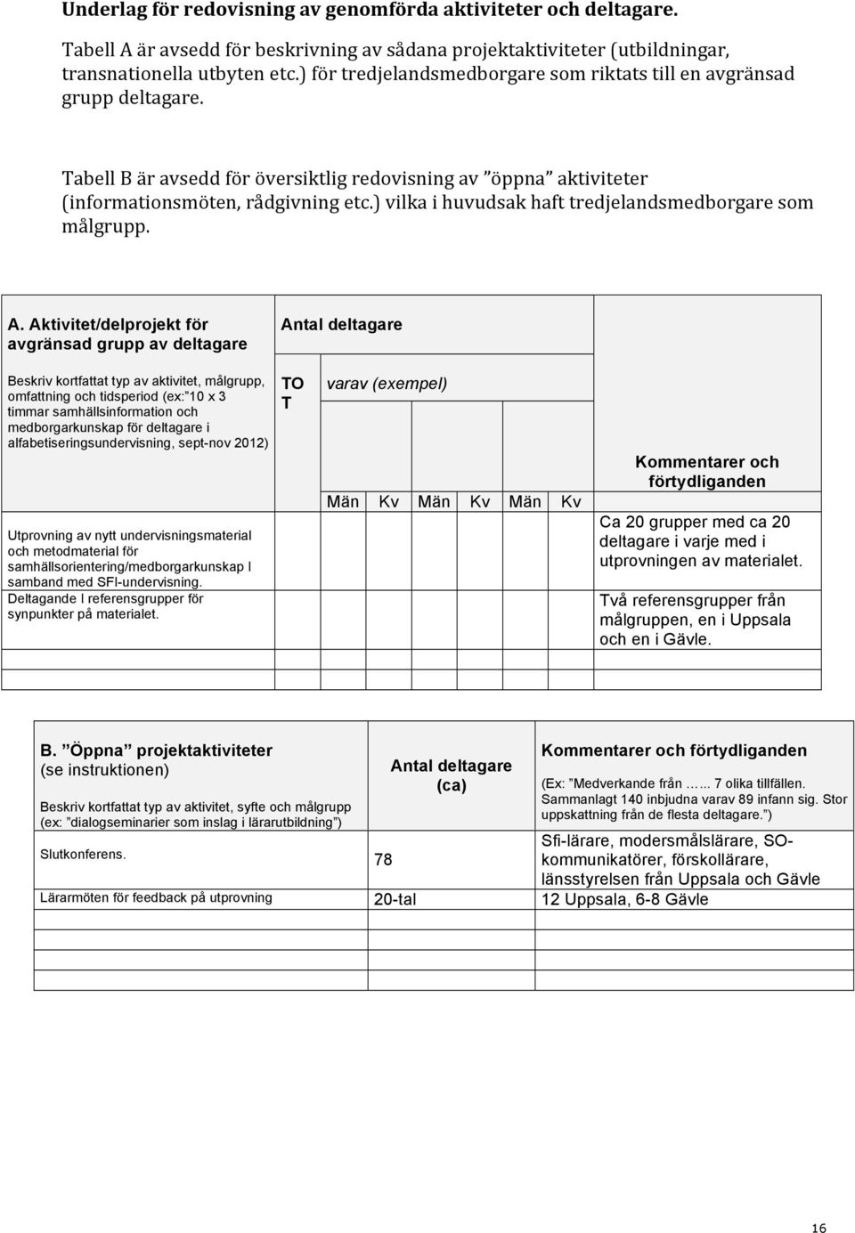 ) vilka i huvudsak haft tredjelandsmedborgare som målgrupp. A.