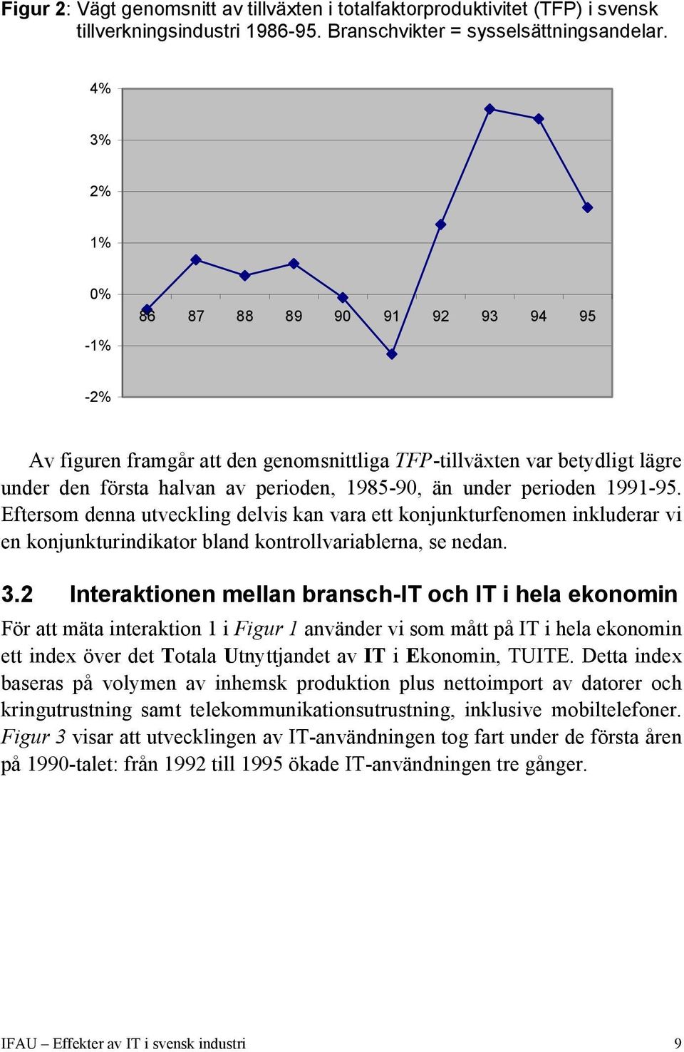 1991-95. Eftersom denna utveckling delvis kan vara ett konjunkturfenomen inkluderar vi en konjunkturindikator bland kontrollvariablerna, se nedan. 3.