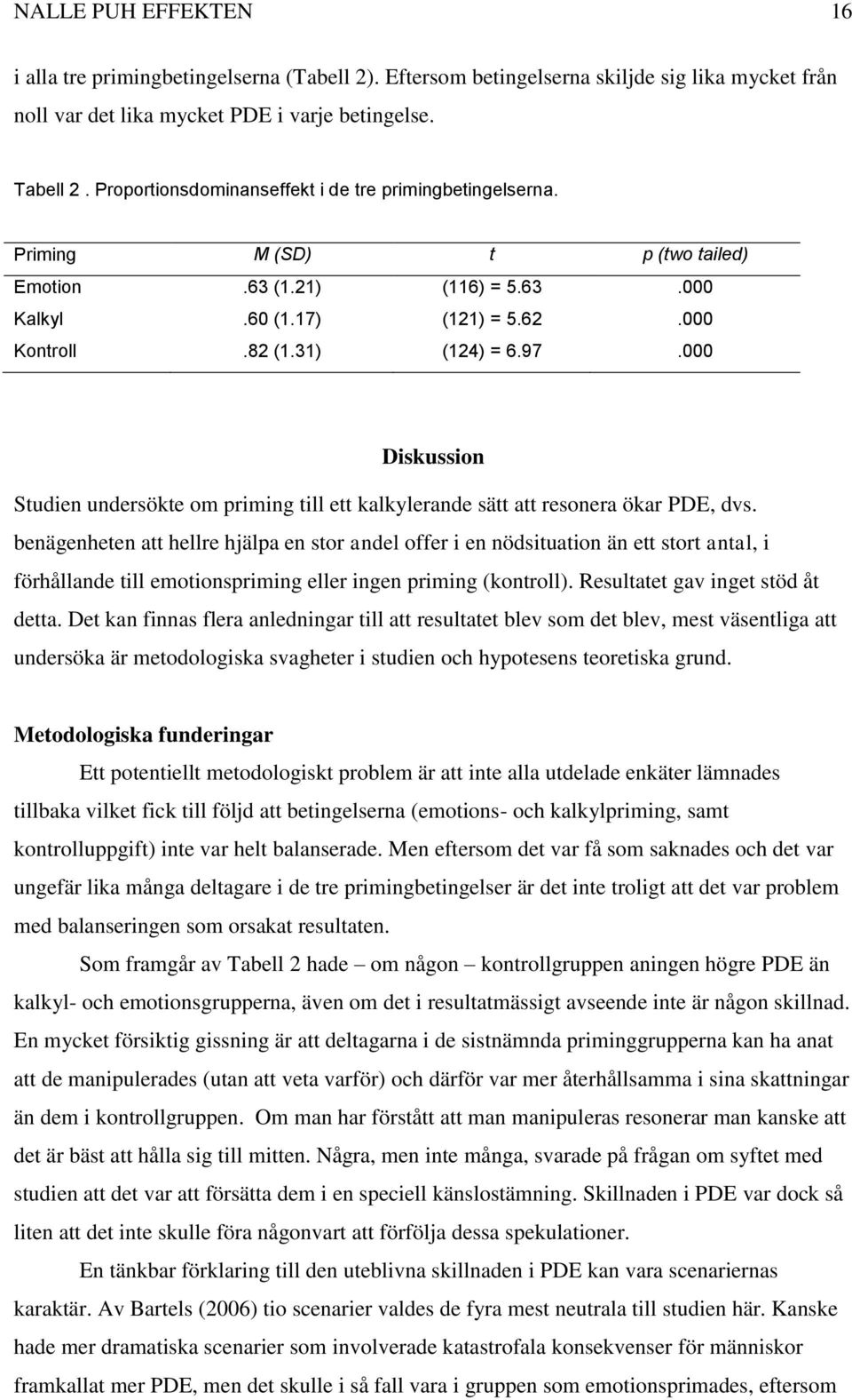 000 Diskussion Studien undersökte om priming till ett kalkylerande sätt att resonera ökar PDE, dvs.