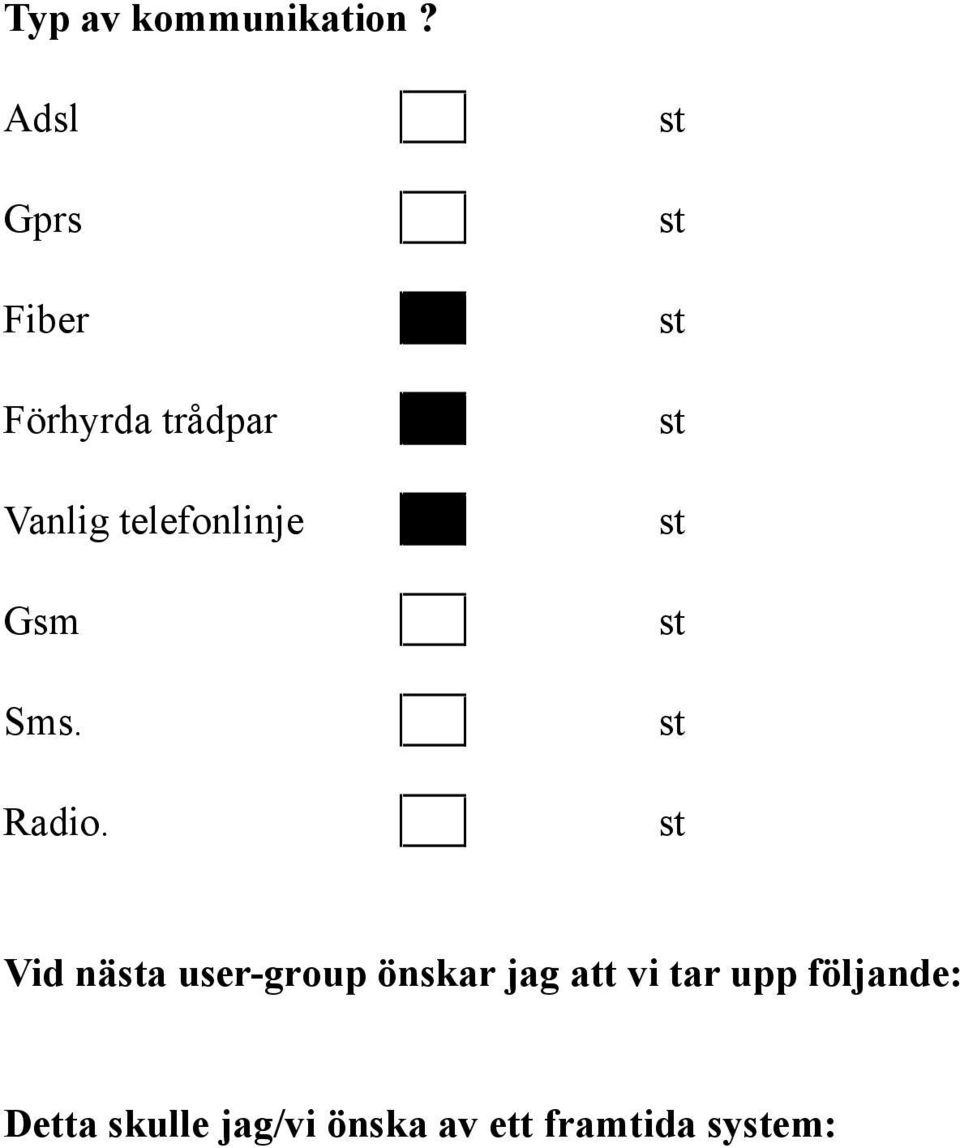 telefonlinje Gsm Sms. Radio.