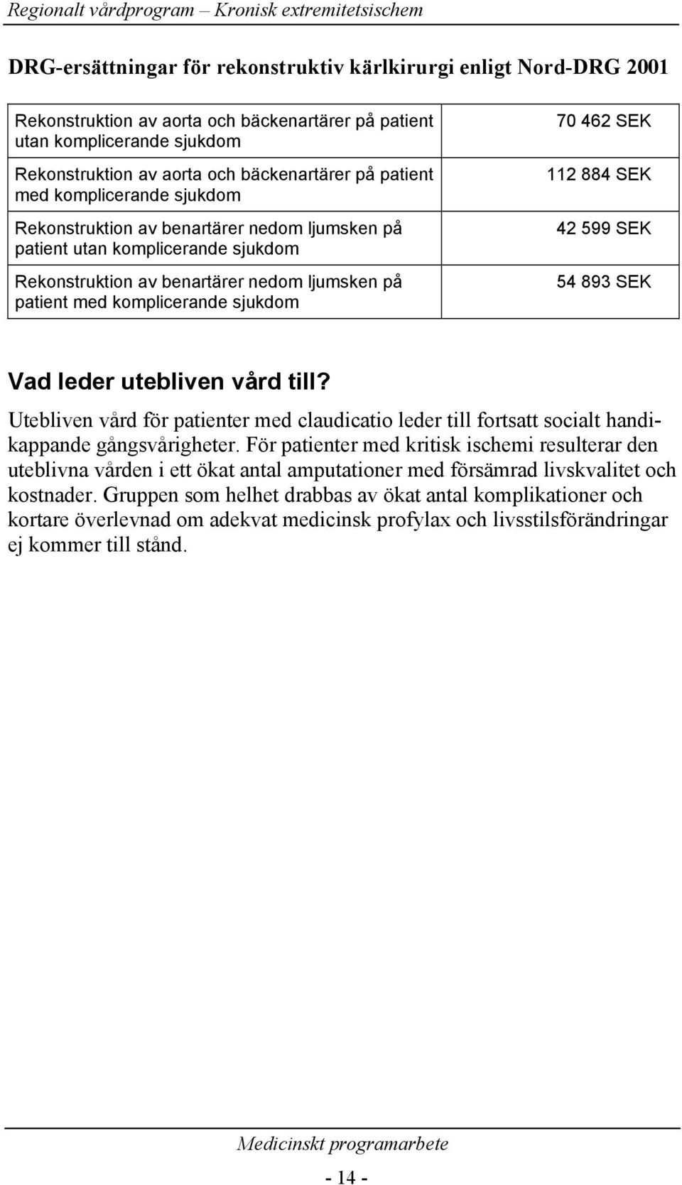 ljumsken på patient med komplicerande sjukdom 70 462 SEK 112 884 SEK 42 599 SEK 54 893 SEK Vad leder utebliven vård till?