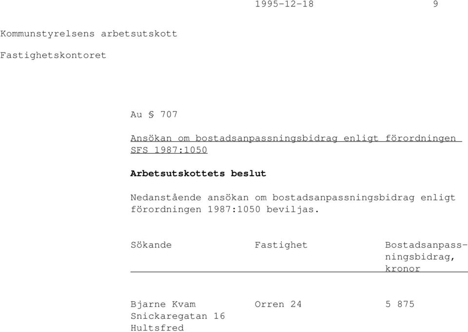 bostadsanpassningsbidrag enligt förordningen 1987:1050 beviljas.