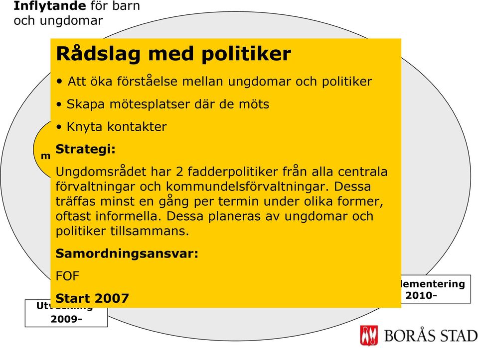 centrala förvaltningar Dialog och kommundelsförvaltningar.