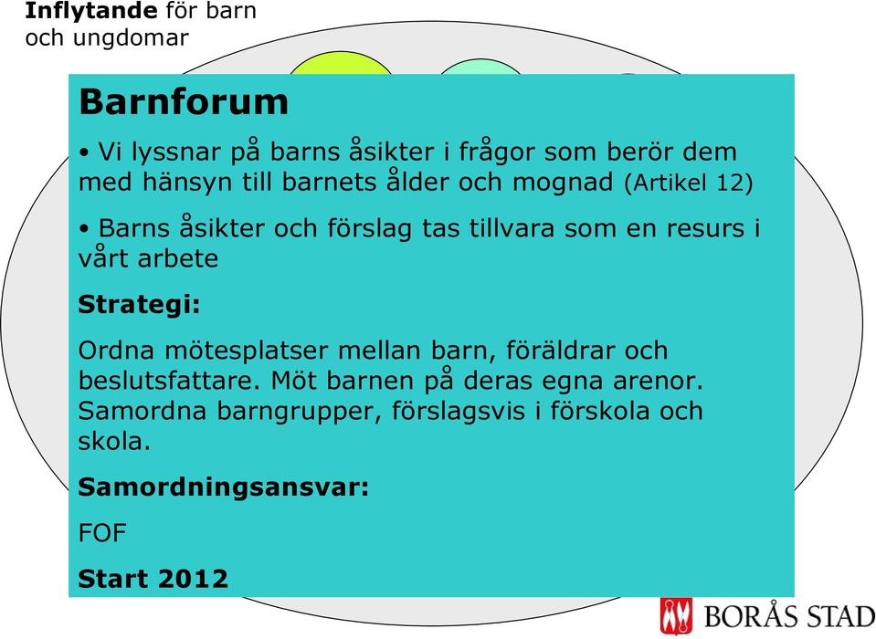 arbete Möten på ungas villkor Ungdomsråd Ordna mötesplatser mellan barn, föräldrar och beslutsfattare.