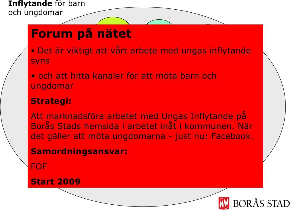 villkor Ungdomsråd Att marknadsföra arbetet med Ungas på Borås Stads hemsida i arbetet