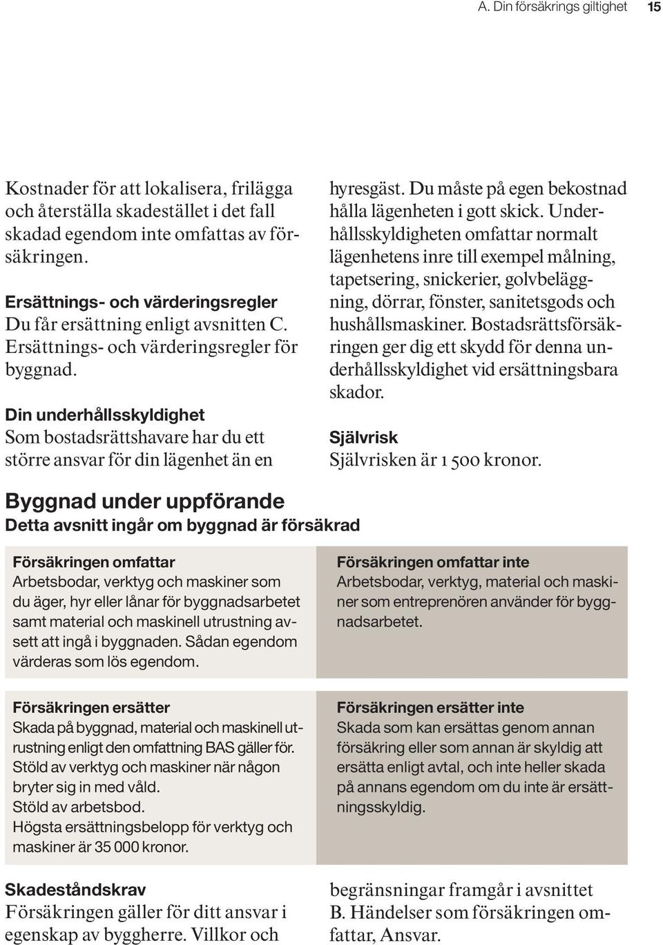 Din underhållsskyldighet Som bostadsrättshavare har du ett större ansvar för din lägenhet än en hyresgäst. Du måste på egen bekostnad hålla lägenheten i gott skick.