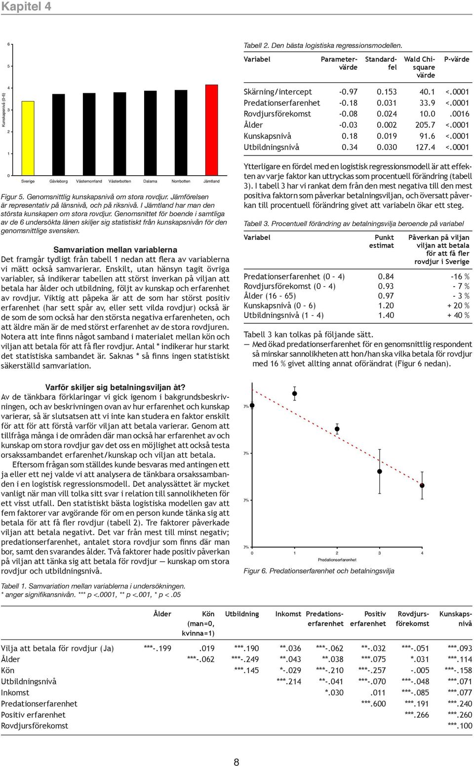 Genomsnittet för boende i samtliga av de 6 undersökta länen skiljer sig statistiskt från kunskapsnivån för den genomsnittlige svensken.