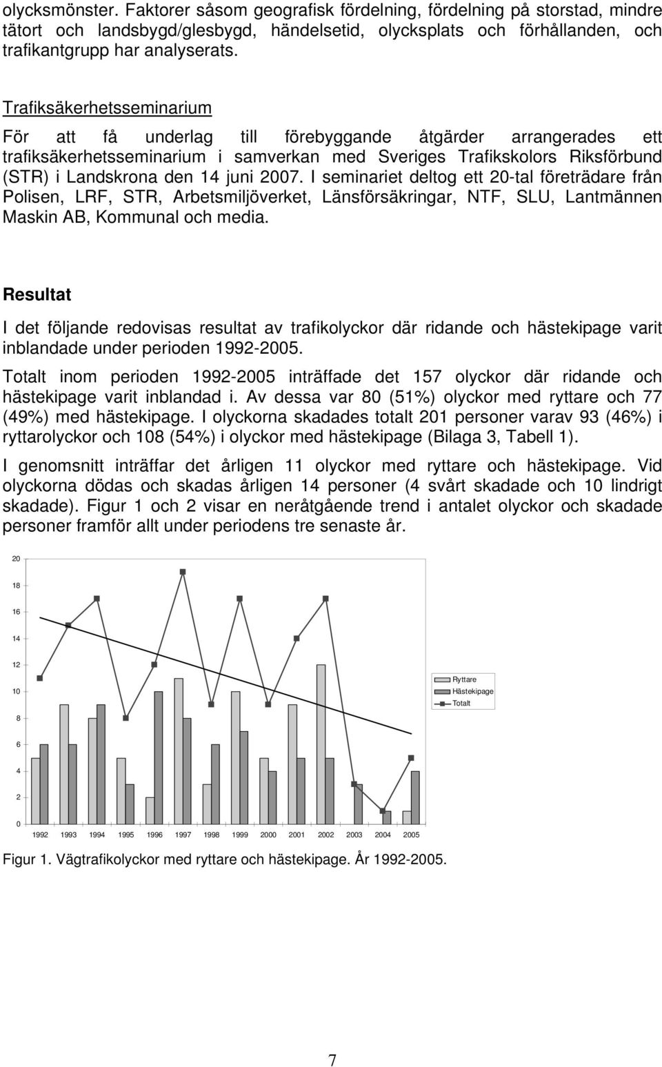 27. I seminariet deltog ett 2-tal företrädare från Polisen, LRF, STR, Arbetsmiljöverket, Länsförsäkringar, NTF, SLU, Lantmännen Maskin AB, Kommunal och media.