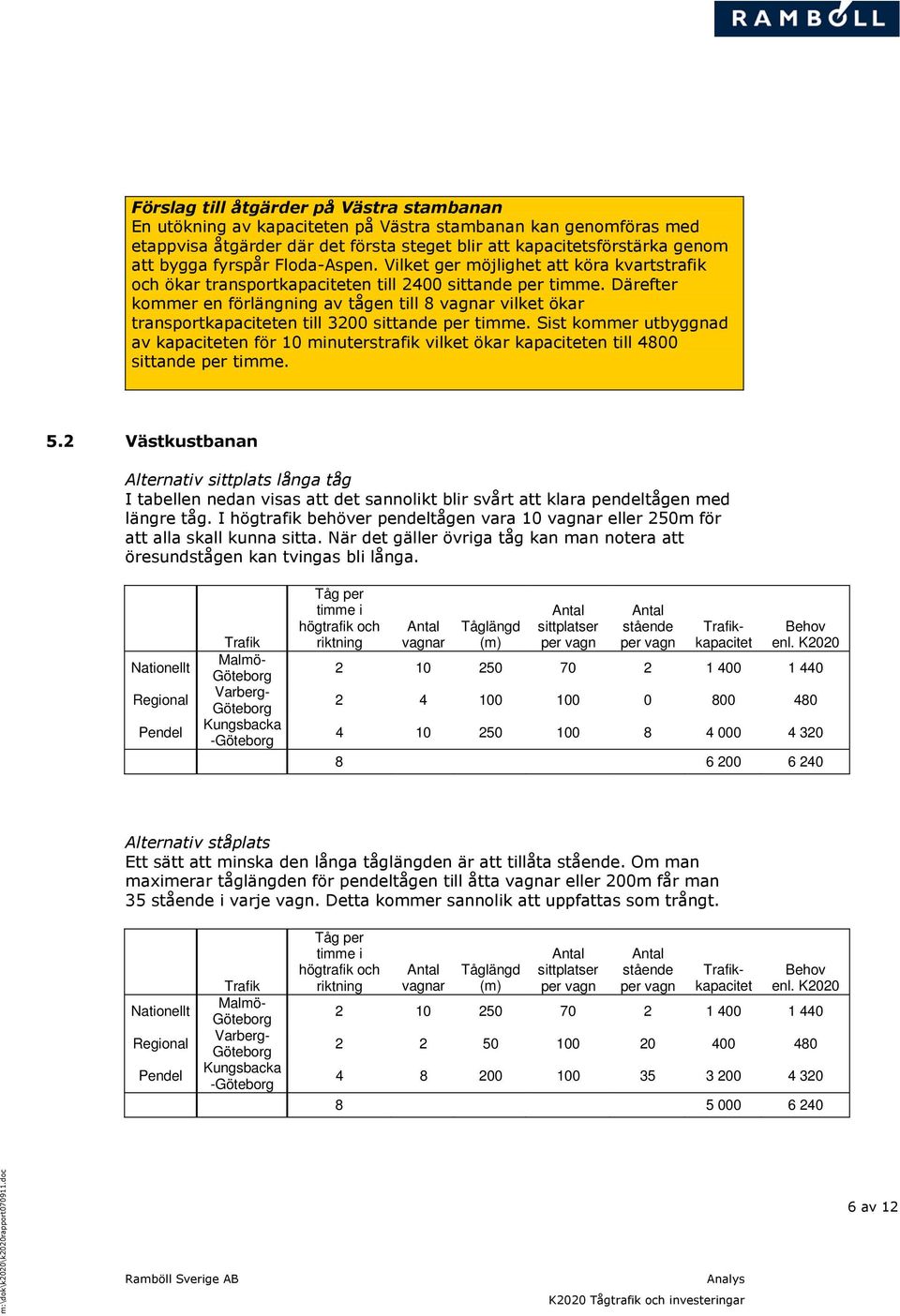 Därefter kommer en förlängning av tågen till 8 vilket ökar transportkapaciteten till 3200 sittande per timme.