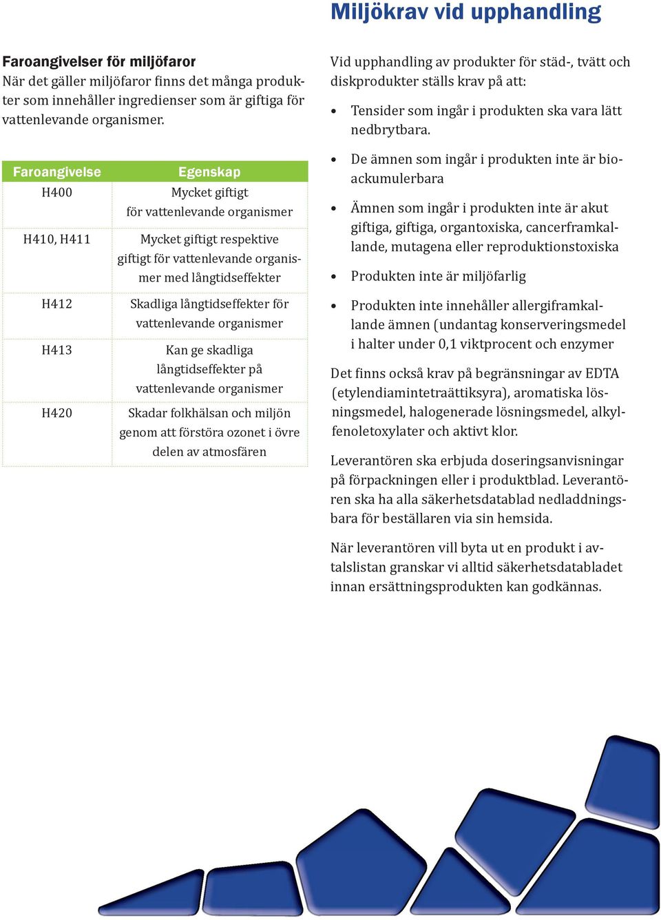 städ-, tvätt och diskprodukter ställs krav på att: Tensider som ingår i produkten ska vara lätt nedbrytbara.