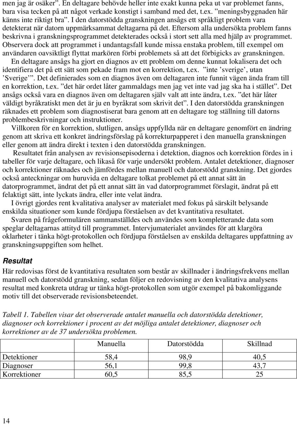 Eftersom alla undersökta problem fanns beskrivna i granskningsprogrammet detekterades också i stort sett alla med hjälp av programmet.