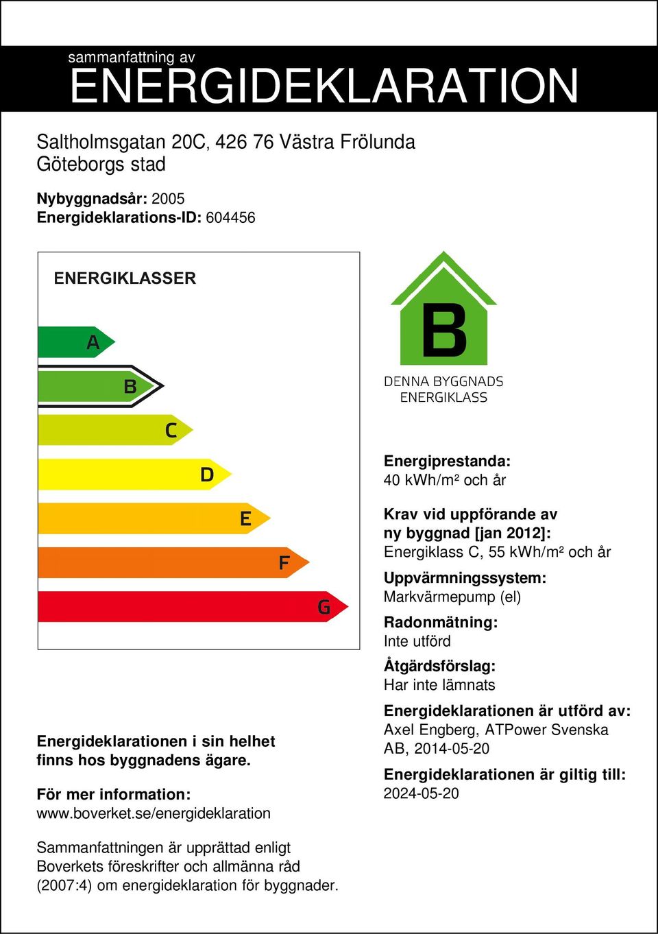 se/energideklaration Krav vid uppförande av ny byggnad [jan 2012]: Energiklass C, 55 /m² och år Uppvärmningssystem: Markvärmepump (el) Radonmätning: Inte utförd Åtgärdsförslag: