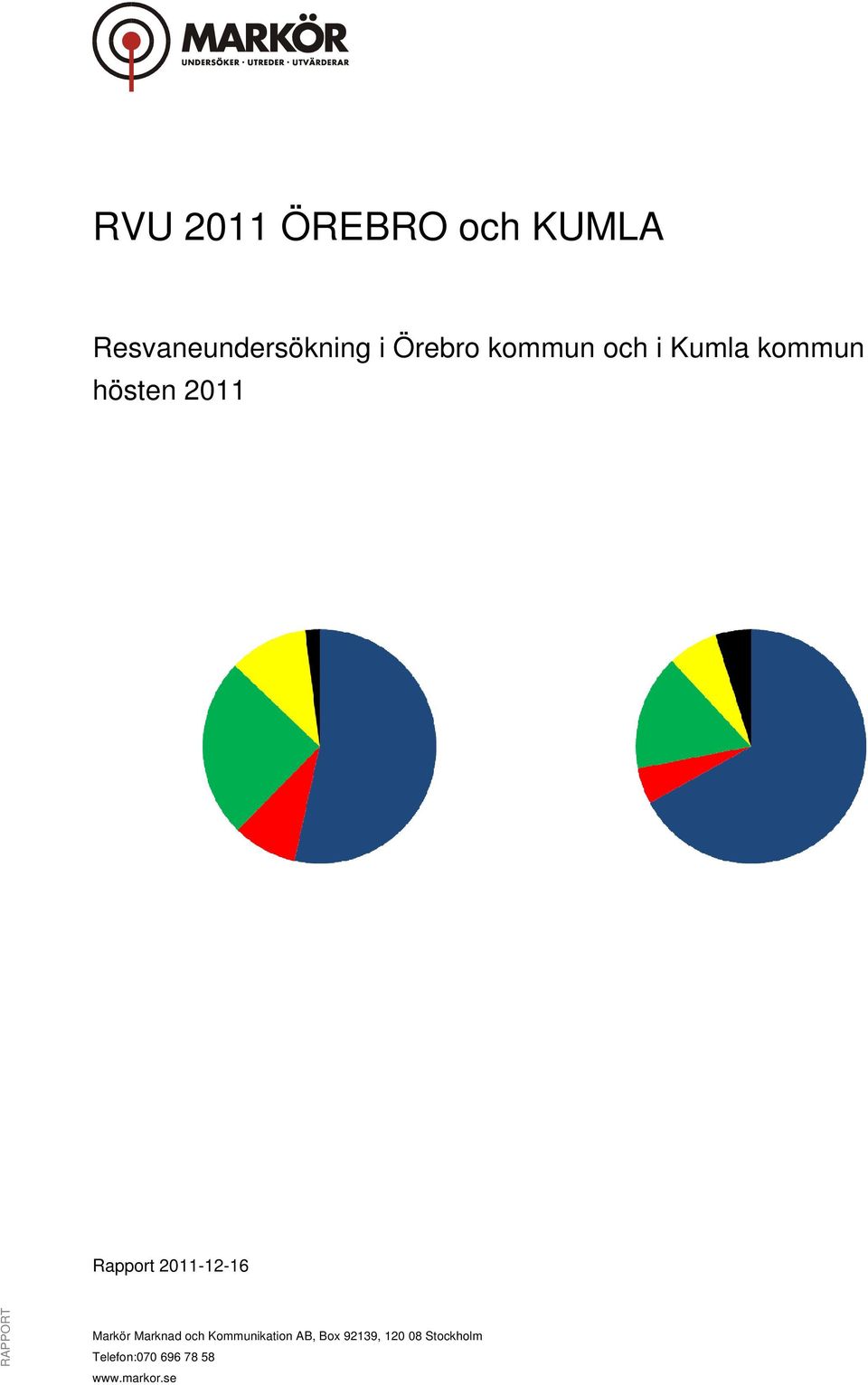 2011-12-16 RAPPORT Markör Marknad och Kommunikation