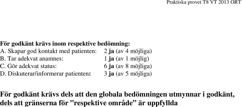 Tar adekvat anamnes: 1 ja (av 1 möjlig) C. Gör adekvat status: 6 ja (av 8 möjliga) D.