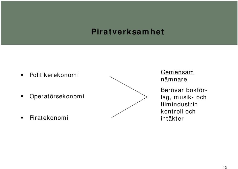 Gemensam nämnare Berövar bokförlag,