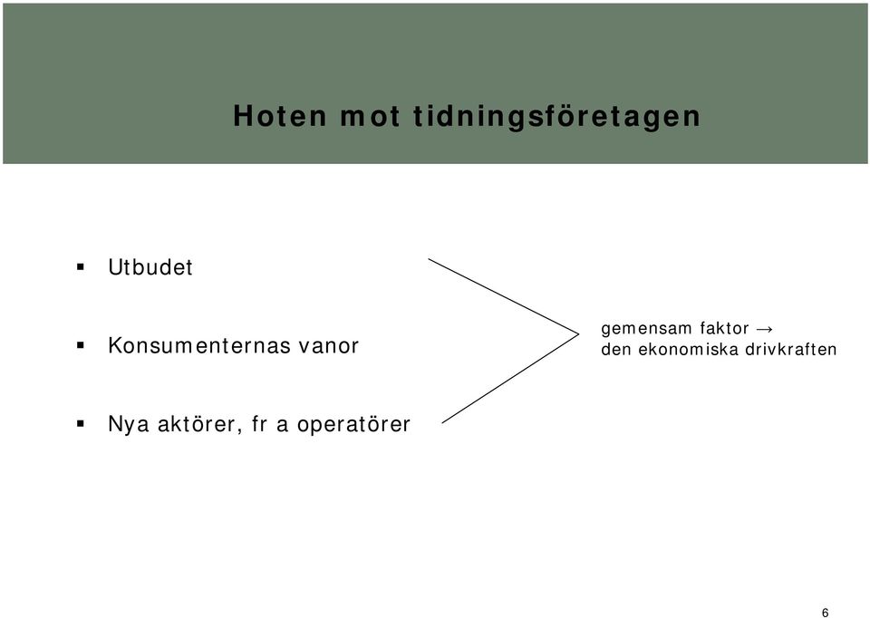 gemensam faktor den ekonomiska