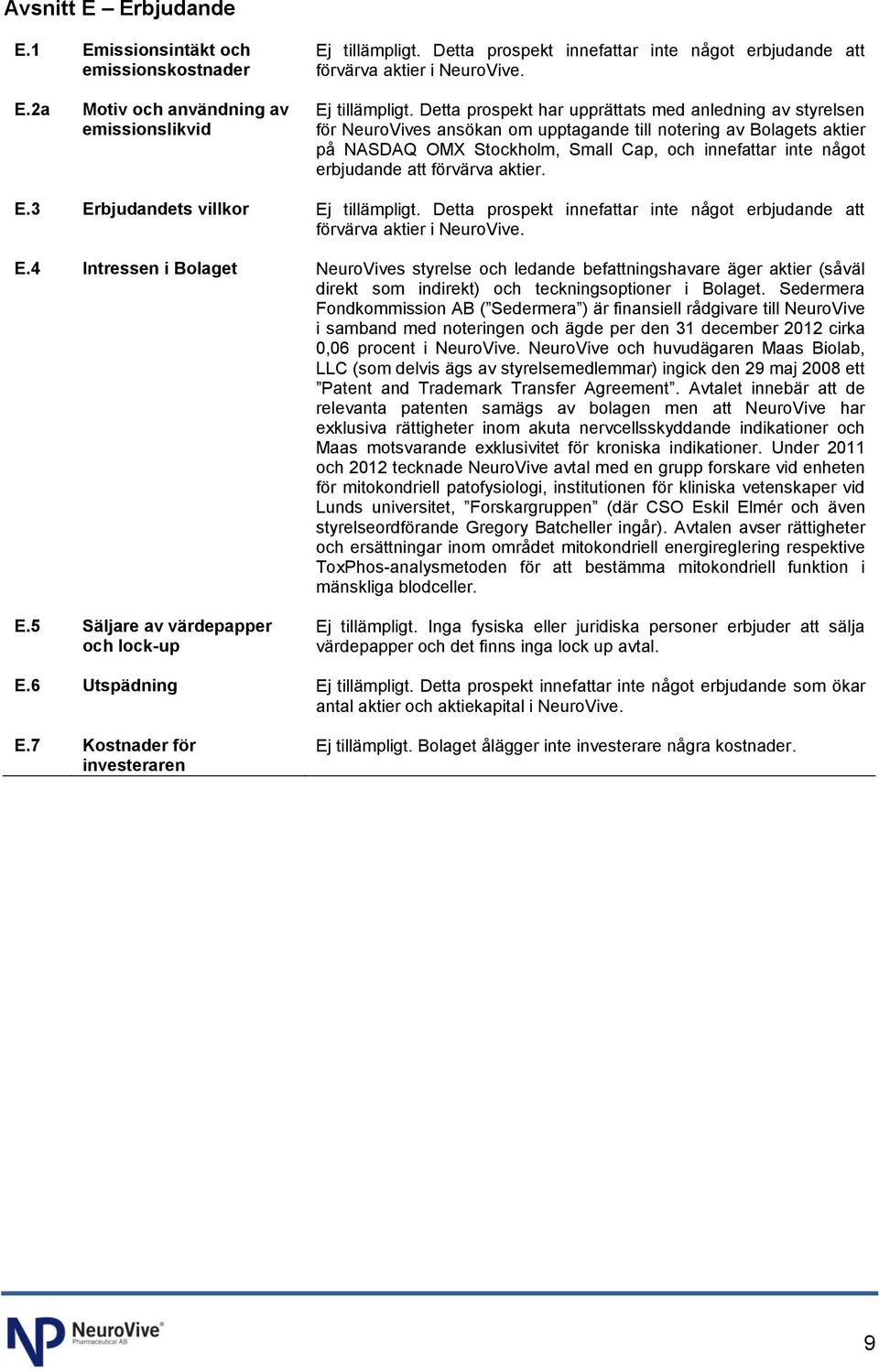 att förvärva aktier. E.3 Erbjudandets villkor Ej tillämpligt. Detta prospekt innefattar inte något erbjudande att förvärva aktier i NeuroVive. E.4 Intressen i Bolaget NeuroVives styrelse och ledande befattningshavare äger aktier (såväl direkt som indirekt) och teckningsoptioner i Bolaget.