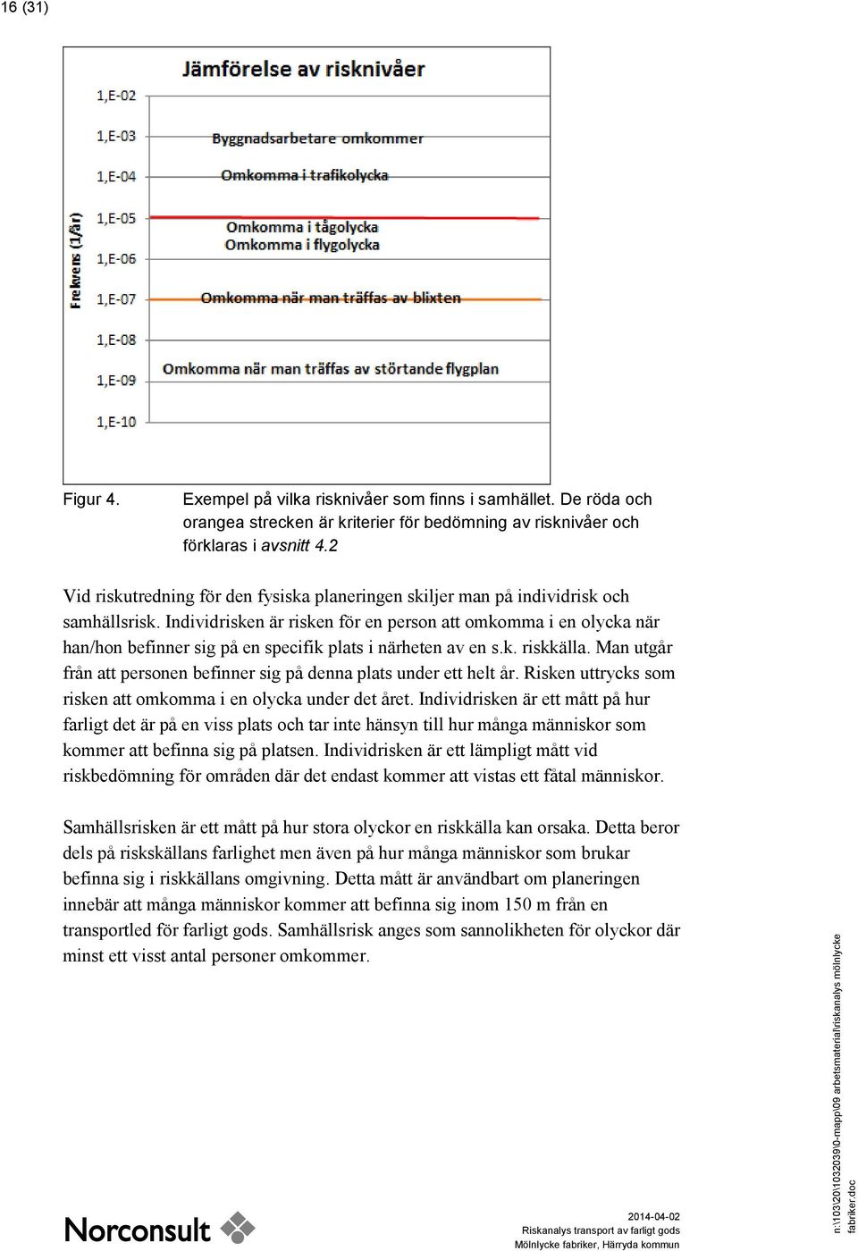 Individrisken är risken för en person att omkomma i en olycka när han/hon befinner sig på en specifik plats i närheten av en s.k. riskkälla.