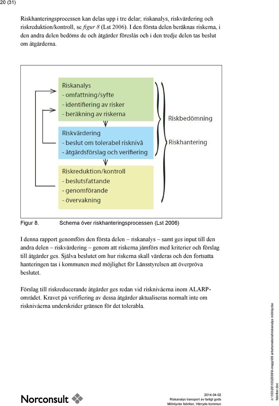 Schema över riskhanteringsprocessen (Lst 2006) I denna rapport genomförs den första delen riskanalys samt ges input till den andra delen riskvärdering genom att riskerna jämförs med kriterier och