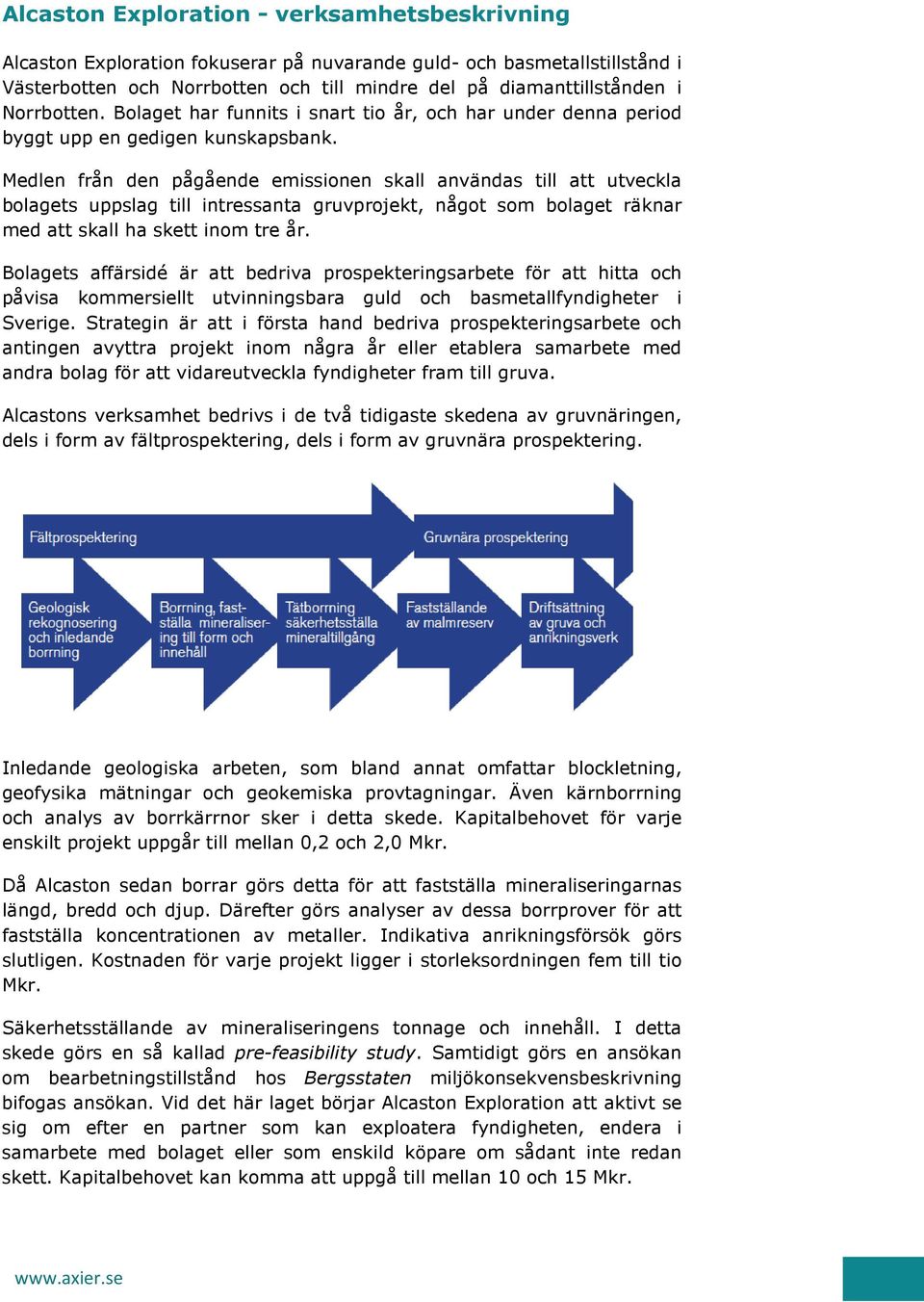 Medlen från den pågående emissionen skall användas till att utveckla bolagets uppslag till intressanta gruvprojekt, något som bolaget räknar med att skall ha skett inom tre år.