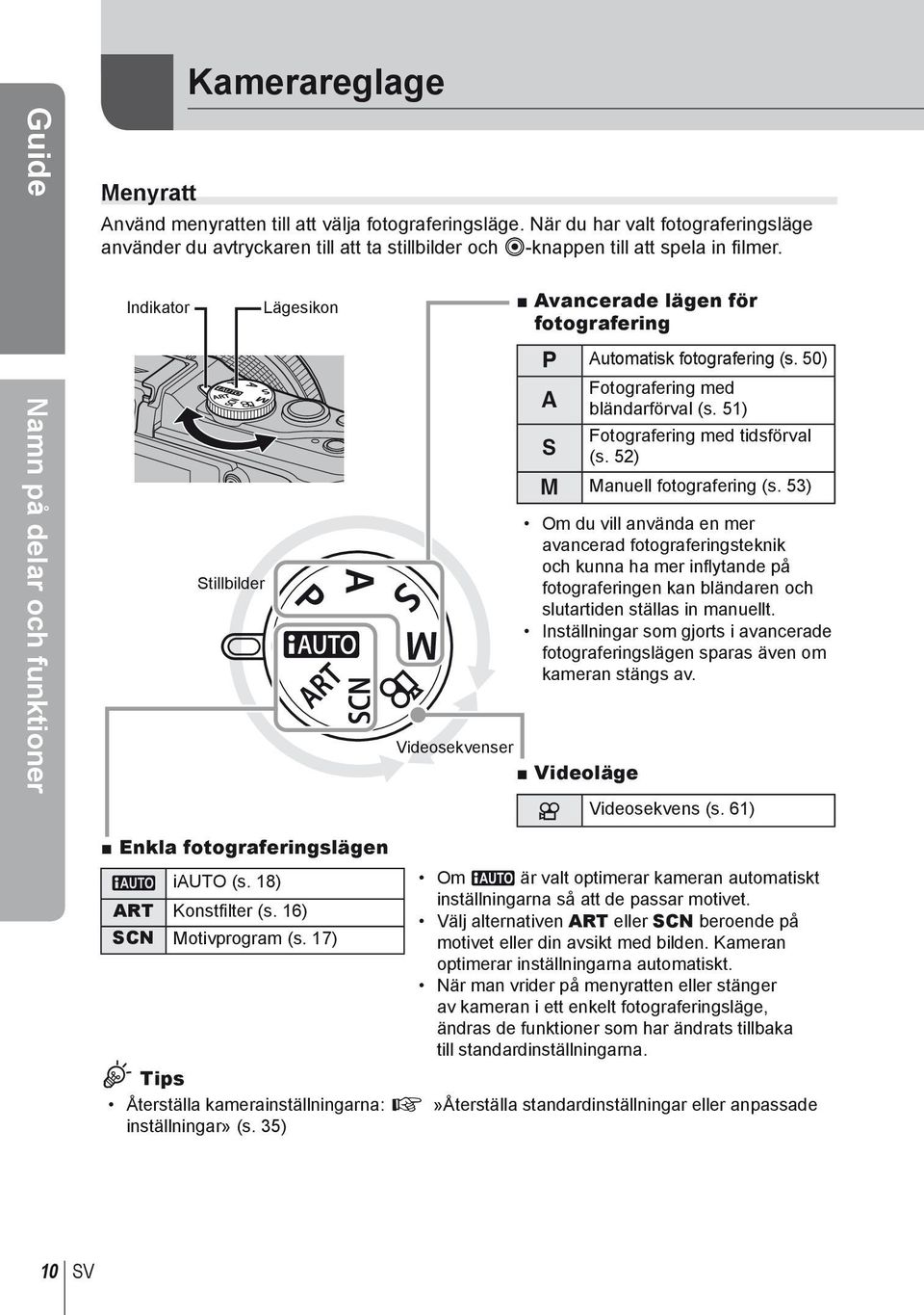 Indikator Stillbilder Lägesikon Enkla fotograferingslägen Avancerade lägen för fotografering Videosekvenser Videoläge P Automatisk fotografering (s. 50) A Fotografering med bländarförval (s.