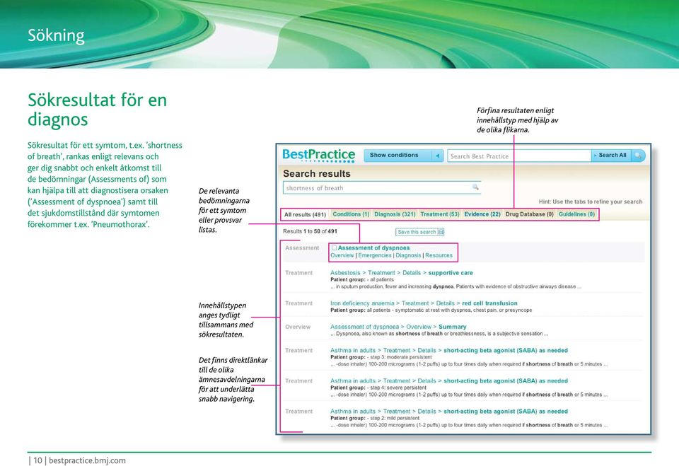 orsaken ( Assessment of dyspnoea ) samt till det sjukdomstillstånd där symtomen förekommer t.ex. Pneumothorax.