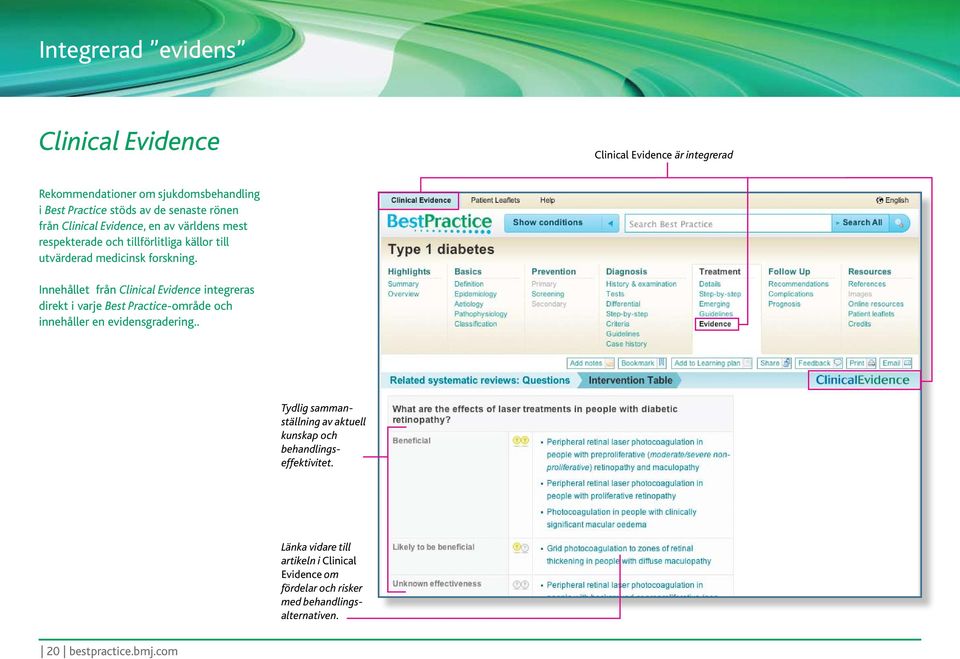 Innehållet från Clinical Evidence integreras direkt i varje Best Practice-område och innehåller en evidensgradering.