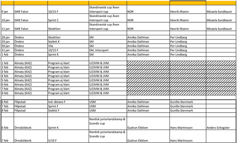 Lindberg 30 jan Örebro Vila SM Annika Dahlman Per Lindberg 31 jan Örebro 10/15 F SM, Intersport Annika Dahlman Per Lindberg 1 feb Örebro Sprint K SM Annika Dahlman Per Lindberg 1 feb Almaty (KAZ)