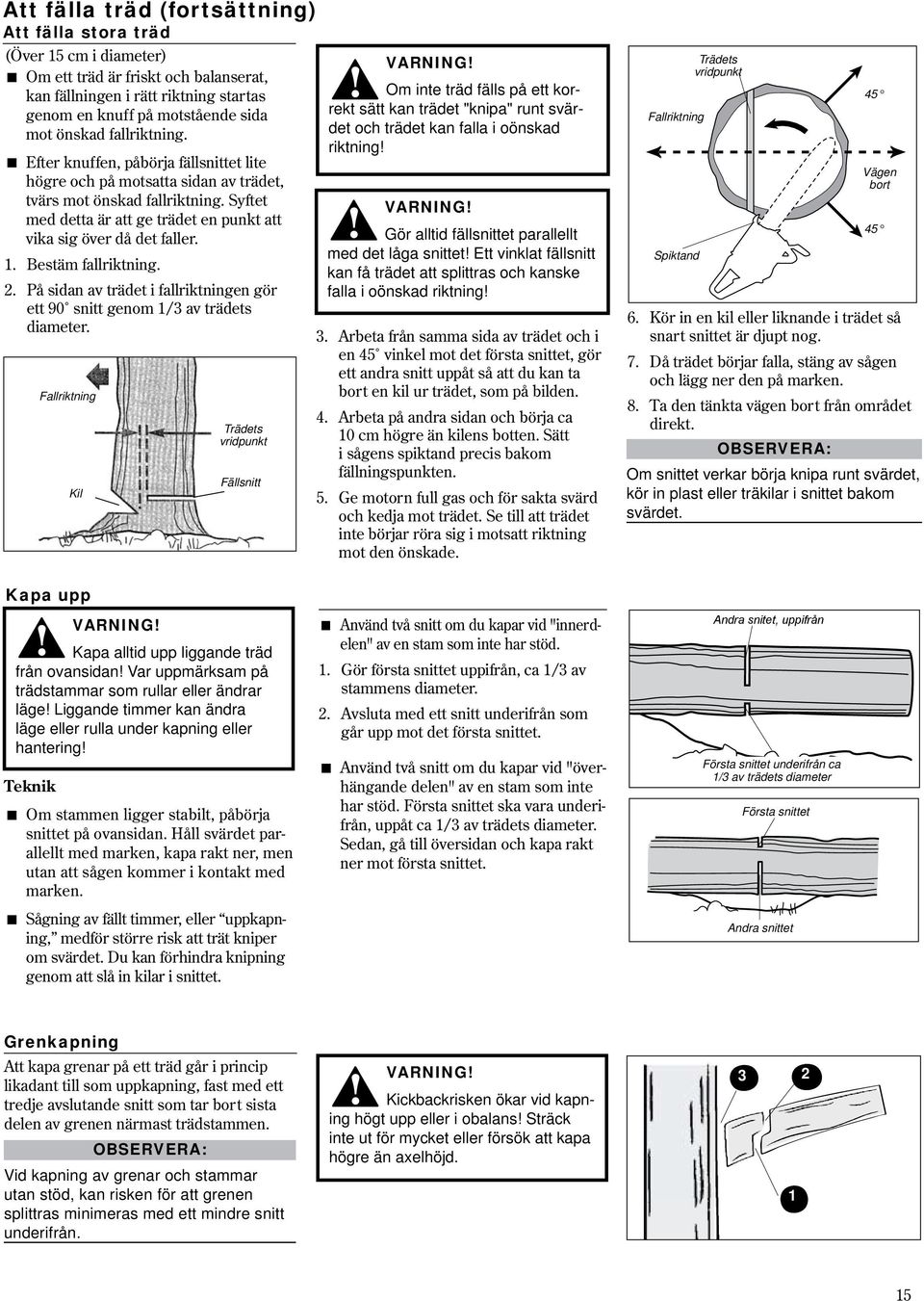 1. Bestäm fallriktning. 2. På sidan av trädet i fallriktningen gör ett 90 snitt genom 1/3 av trädets diameter.