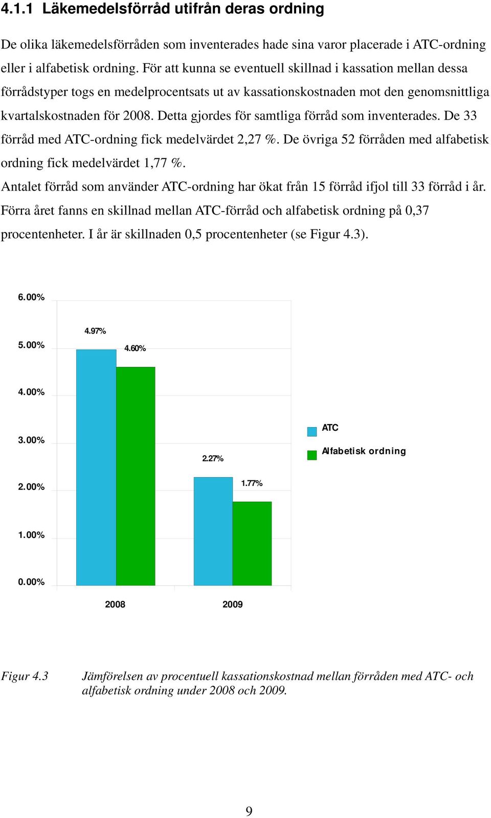 Detta gjordes för samtliga förråd som inventerades. De 33 förråd med ATC-ordning fick medelvärdet 2,27 %. De övriga 52 förråden med alfabetisk ordning fick medelvärdet 1,77 %.