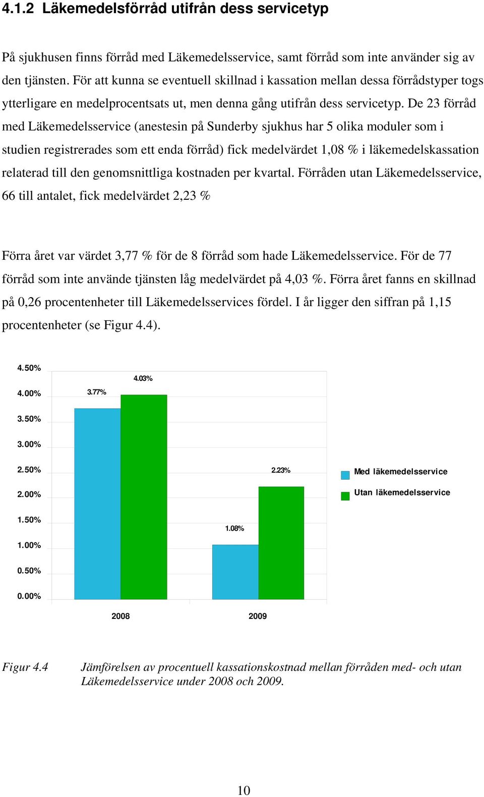 De 23 förråd med Läkemedelsservice (anestesin på Sunderby sjukhus har 5 olika moduler som i studien registrerades som ett enda förråd) fick medelvärdet 1,08 % i läkemedelskassation relaterad till den