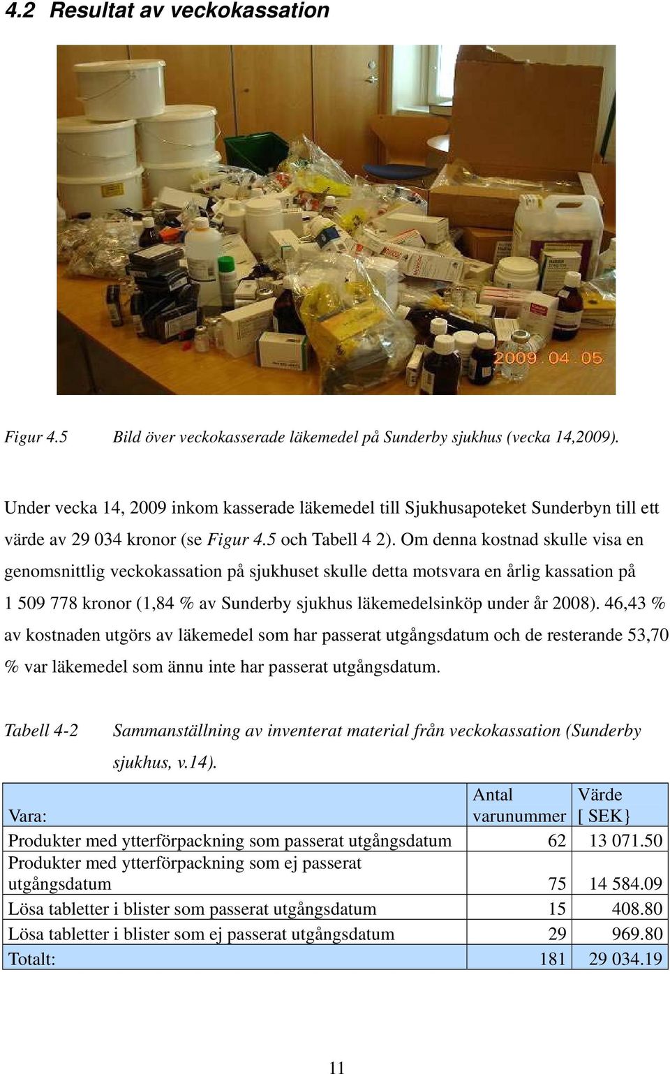 Om denna kostnad skulle visa en genomsnittlig veckokassation på sjukhuset skulle detta motsvara en årlig kassation på 1 509 778 kronor (1,84 % av Sunderby sjukhus läkemedelsinköp under år 2008).