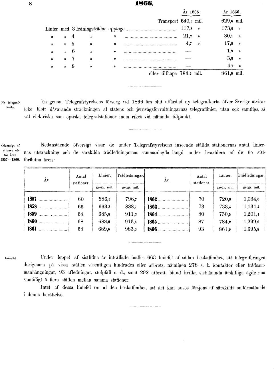 ock samtliga så väl elektriska som optiska telegrafstationer inom riket vid nämnda tidpunkt. Öfveraigt af ationer etc. för åren 1857 1866.