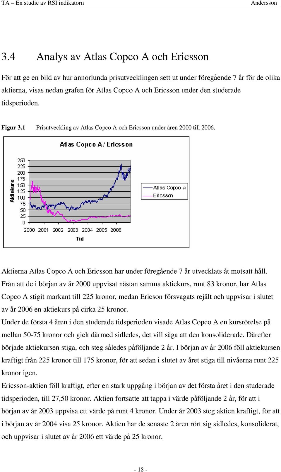Aktierna Atlas Copco A och Ericsson har under föregående 7 år utvecklats åt motsatt håll.