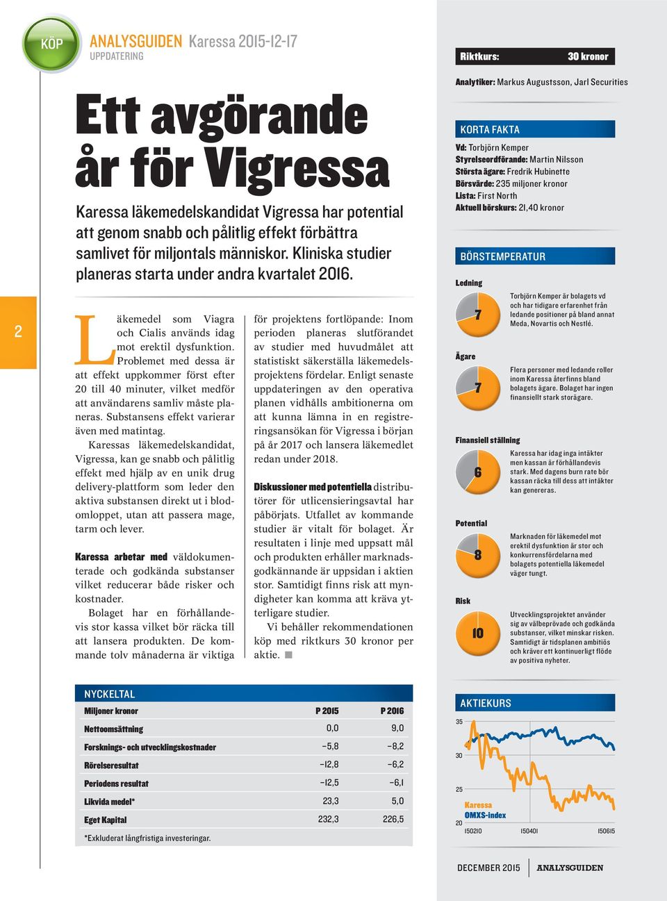 Problemet med dessa är att effekt uppkommer först efter 20 till 40 minuter, vilket medför att användarens samliv måste planeras. Substansens effekt varierar även med matintag.