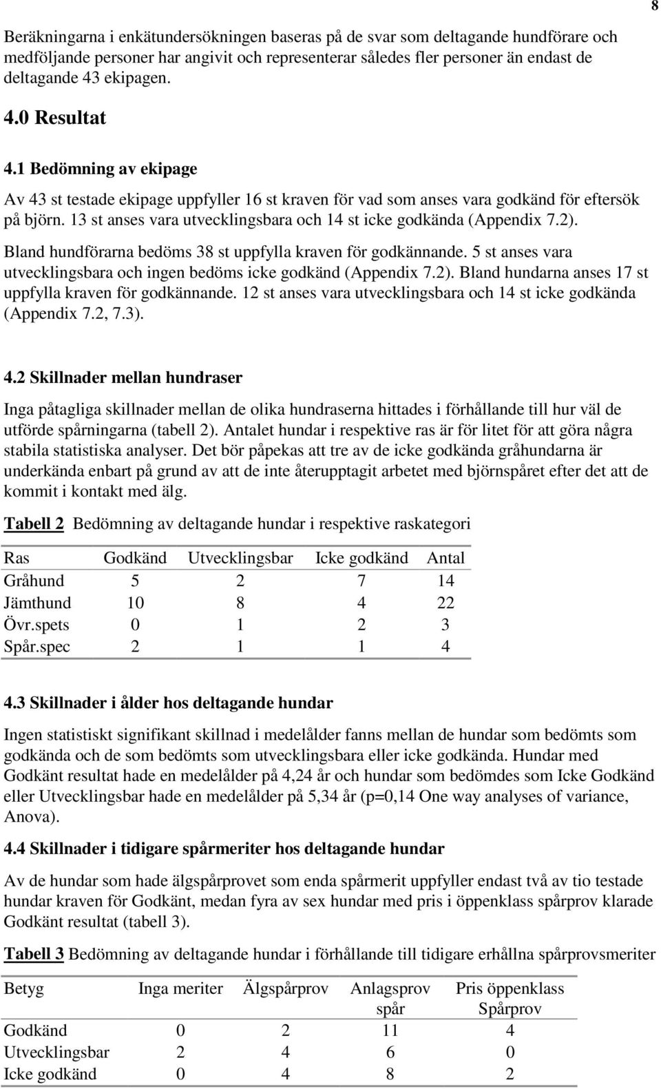 Bland hundförarna bedöms 38 st uppfylla kraven för godkännande. 5 st anses vara utvecklingsbara och ingen bedöms icke godkänd (Appendix 7.2).