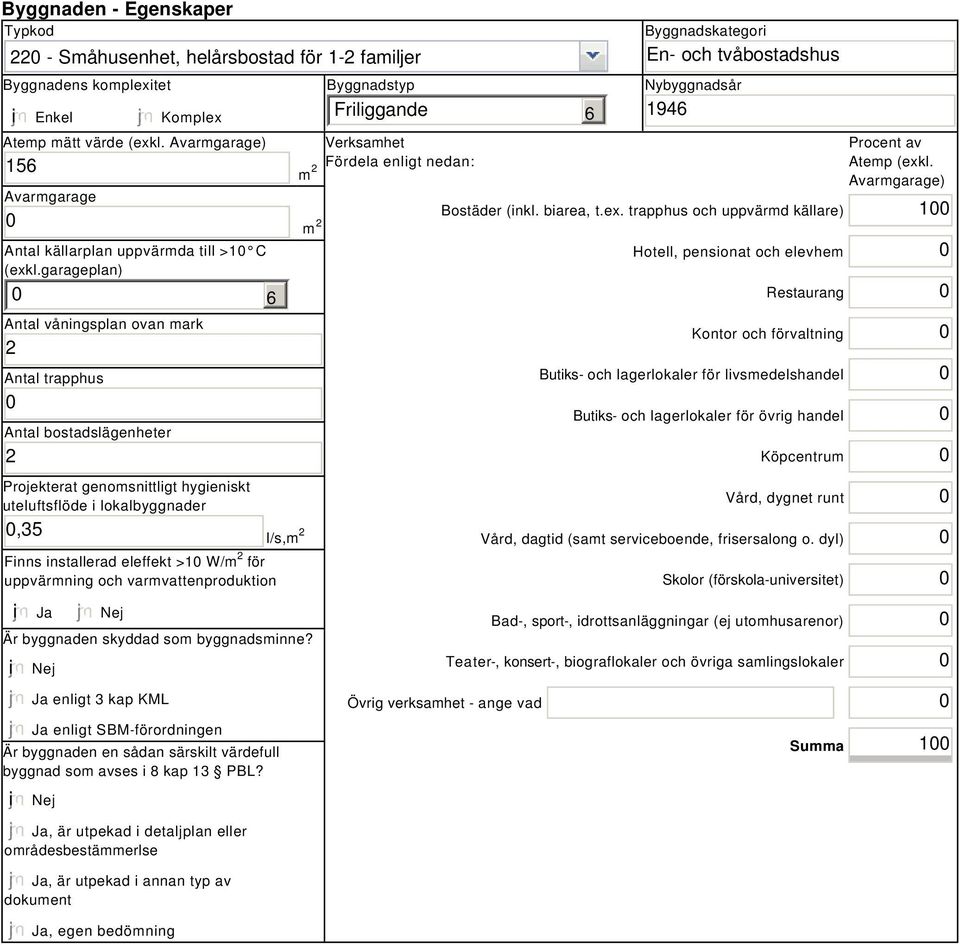 garageplan) Antal våningsplan ovan mark 2 Antal trapphus Antal bostadslägenheter 2 6 Projekterat genomsnittligt hygieniskt uteluftsflöde i lokalbyggnader,35 l/s,m 2 Finns installerad eleffekt >1 W/m