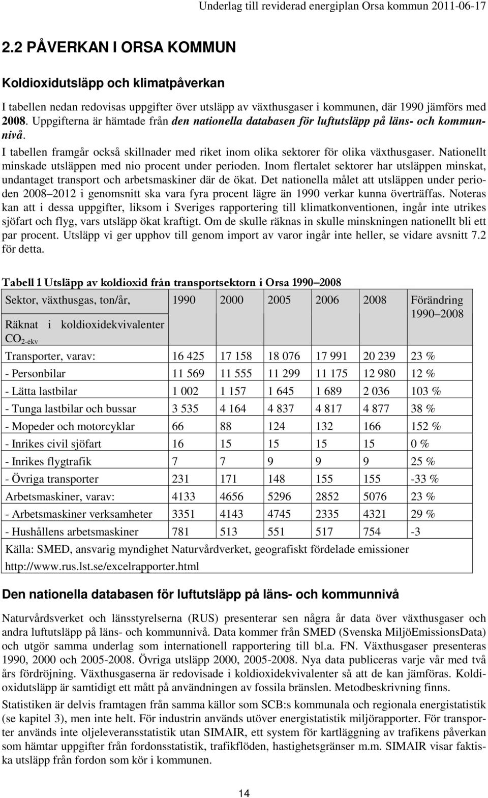 Nationellt minskade utsläppen med nio procent under perioden. Inom flertalet sektorer har utsläppen minskat, undantaget transport och arbetsmaskiner där de ökat.