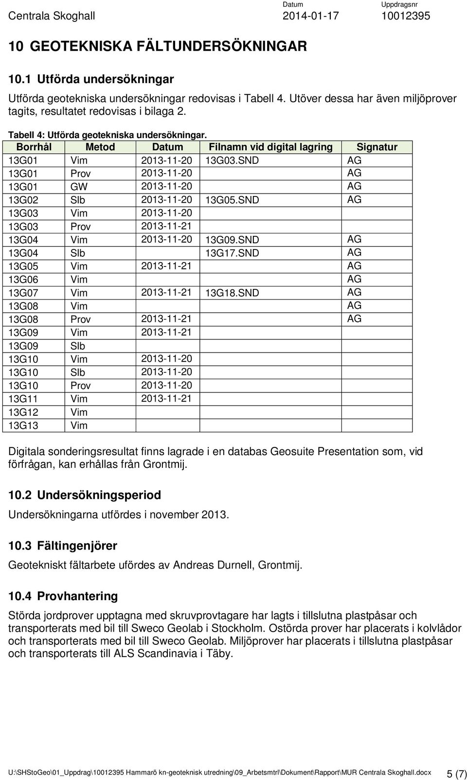 Borrhål Metod Datum Filnamn vid digital lagring Signatur 13G01 Vim 2013-11-20 13G03.SND AG 13G01 Prov 2013-11-20 AG 13G01 GW 2013-11-20 AG 13G02 Slb 2013-11-20 13G05.