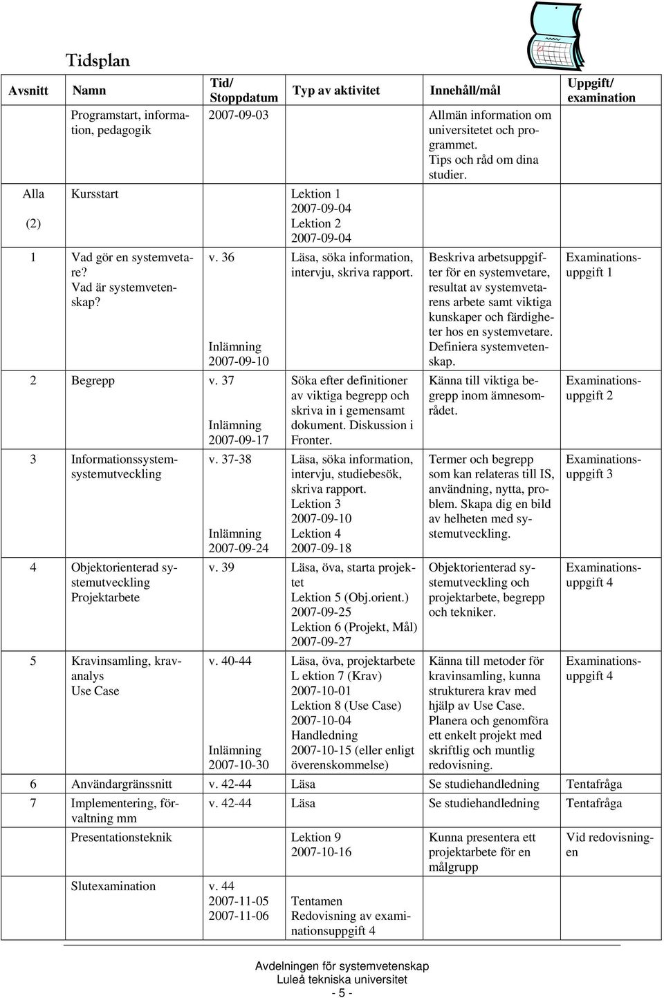 37 3 Informationssystemsystemutveckling 4 Objektorienterad systemutveckling Projektarbete 5 Kravinsamling, kravanalys Use Case 2007-09-17 v.